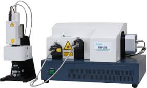 Spectromètre Raman